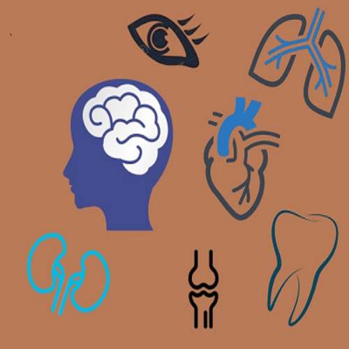 SunText Review of Medical & Clinical Research